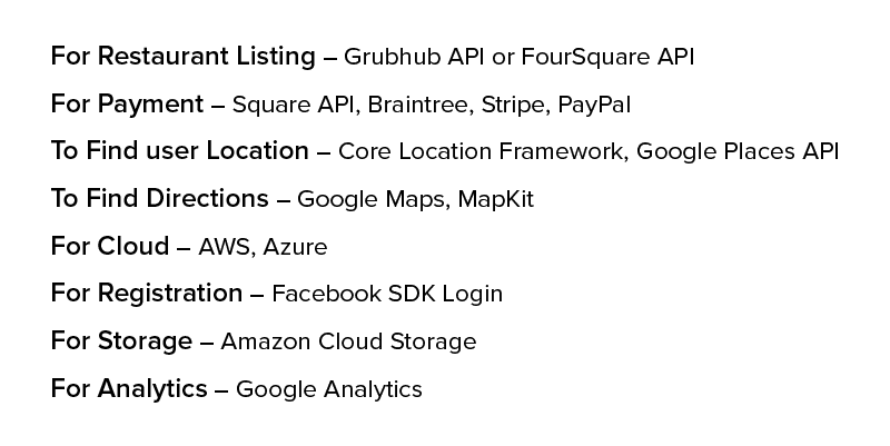 Technology Stack of Food Delivery Application Development 