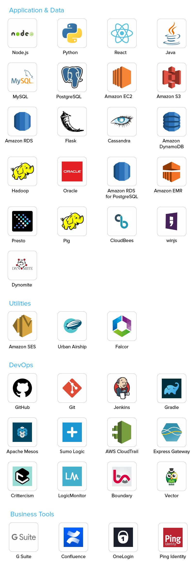 Techstack of Disney Plus Application