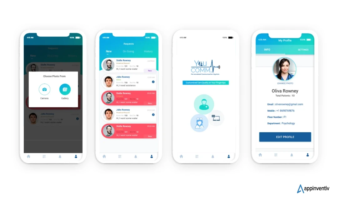 Appinventiv developed YouComm, a healthcare app