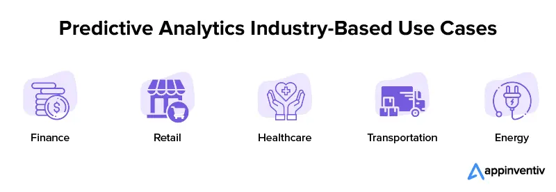 Predictive Analytics Industry-Based Use Cases