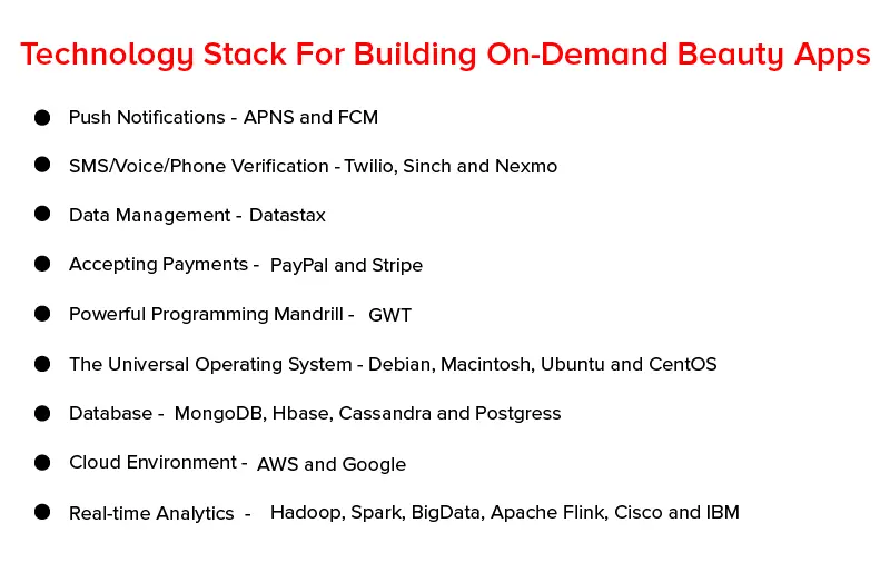 Tech stack for building on demand beauty apps