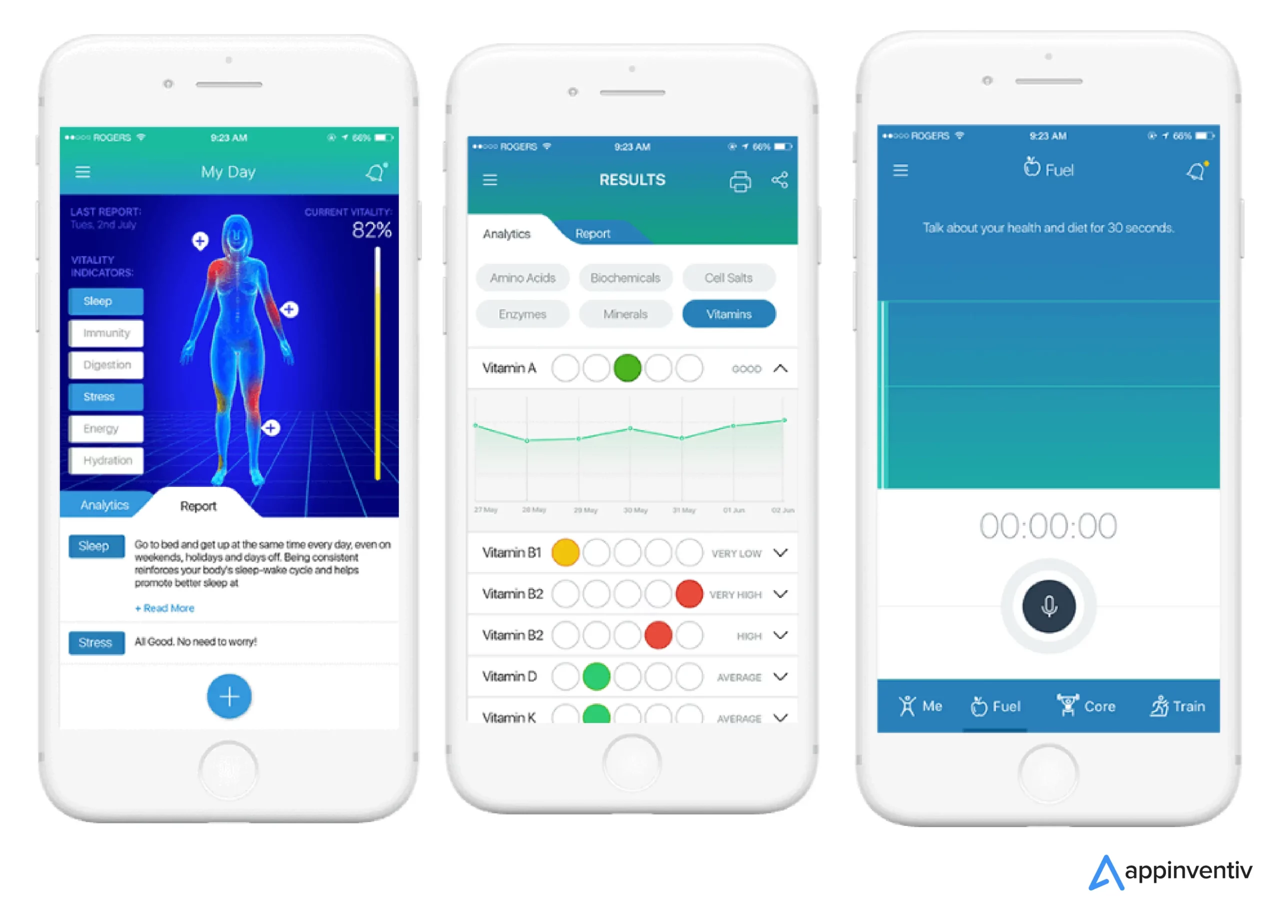 Soniphi vitality health apps